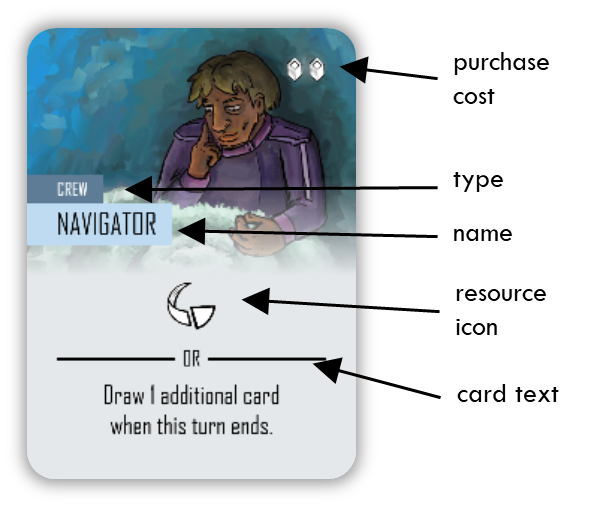 example crew card