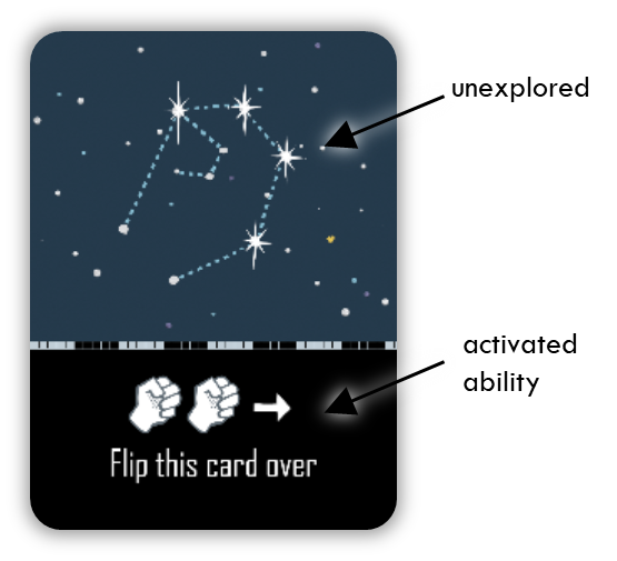 unexplored sector card diagram