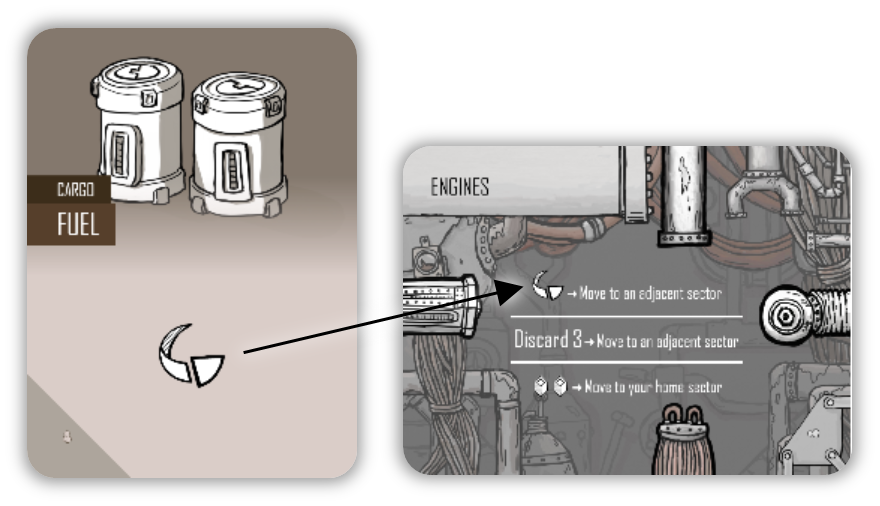 diagram of powering engines with a 🌀 card