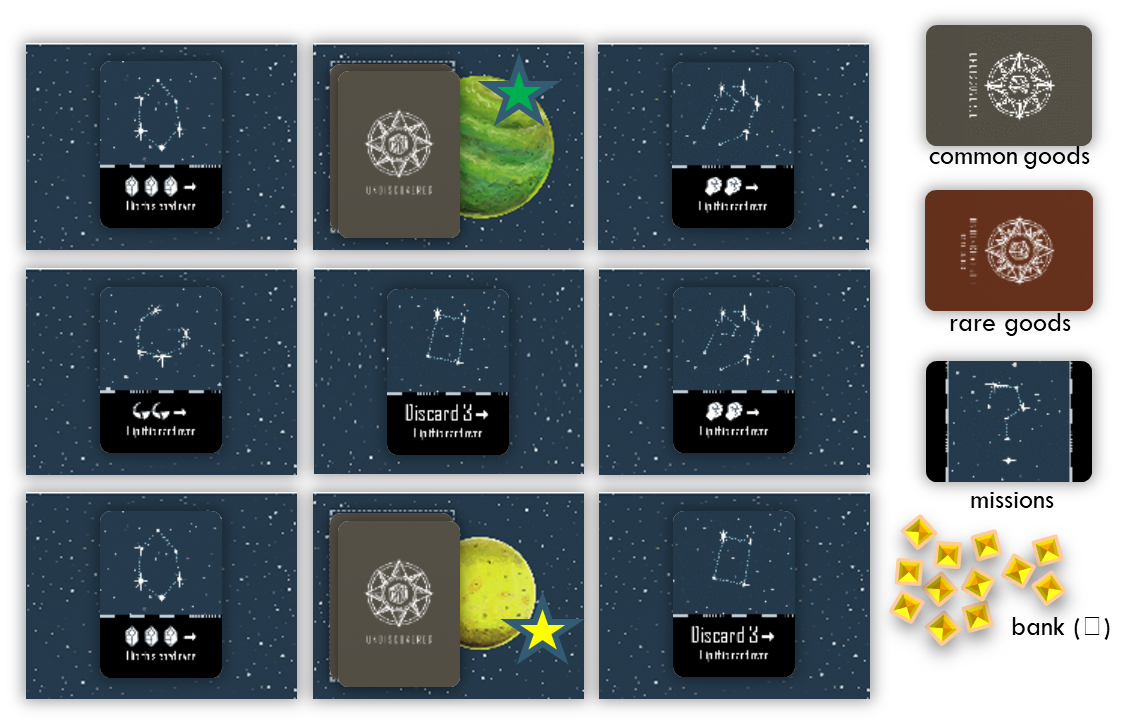 setup diagram, sectors and decks